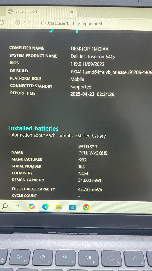 Dell Inspiron 5415. Ryzen 5-5500U/メモリ8gb