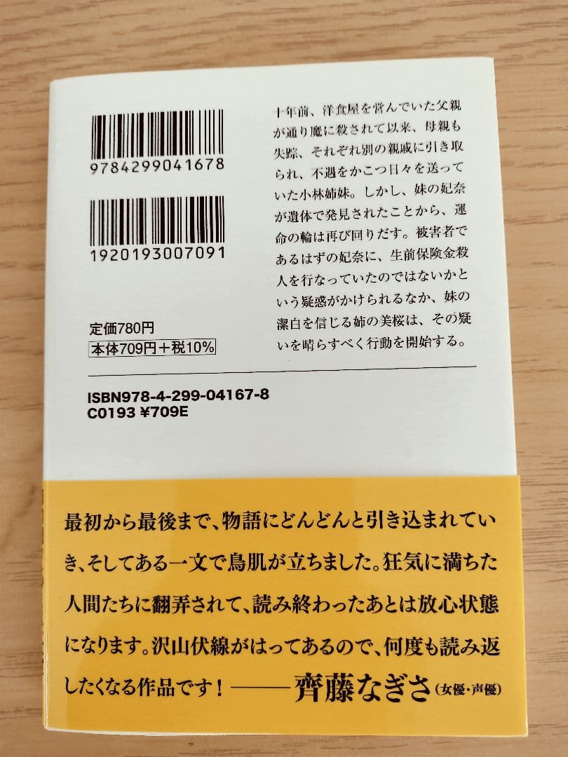 のサムネイル