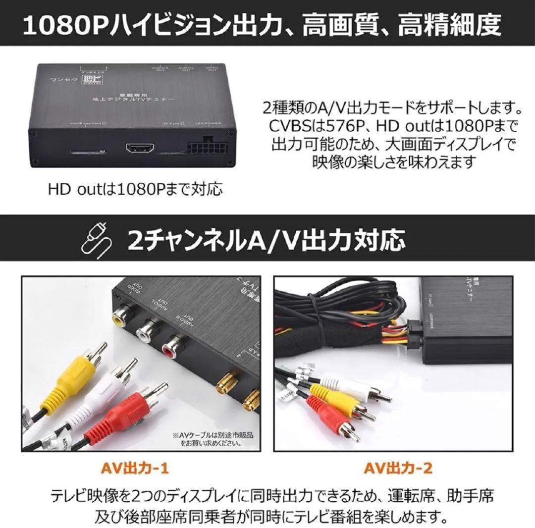 NB1522FJフルセグ車載用地デジチューナー1080P高精細度A/V出力対応 NB1522FJフルセグ車載用地デジチューナー1080P高精細度A/V出力対応