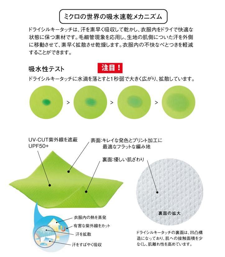 MARUKIN 　胸番号+背番号入りスポーツＴシャツ　ネイビー4着