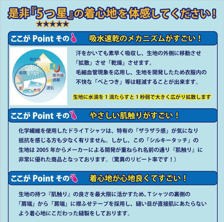 MARUKIN 　胸番号+背番号入りスポーツＴシャツ　ネイビー4着