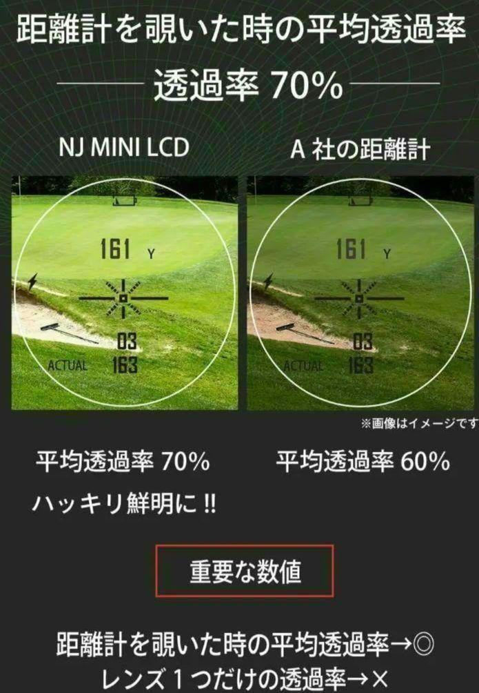 【新品未開封】NINJOR GOLF NJ±PRO ゴルフ距離計 (ブラック)