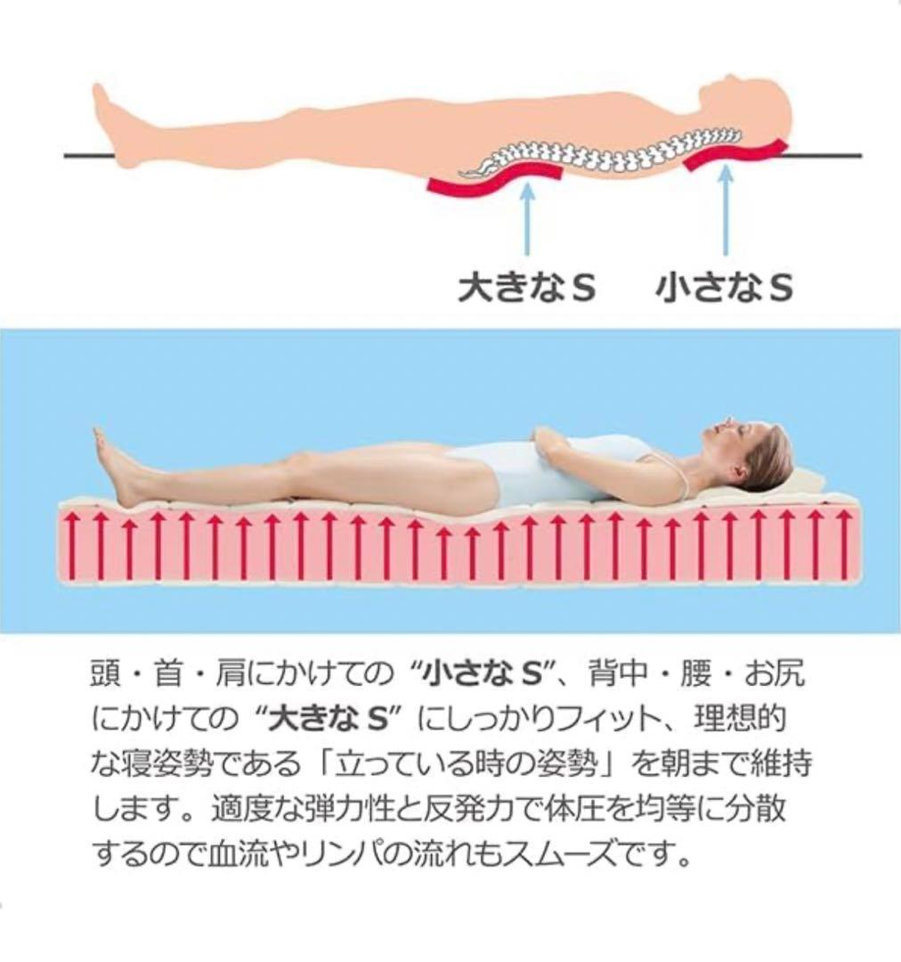 【マニフレックス】三つ折りマットレスメッシュ・ウィング　セミダブル