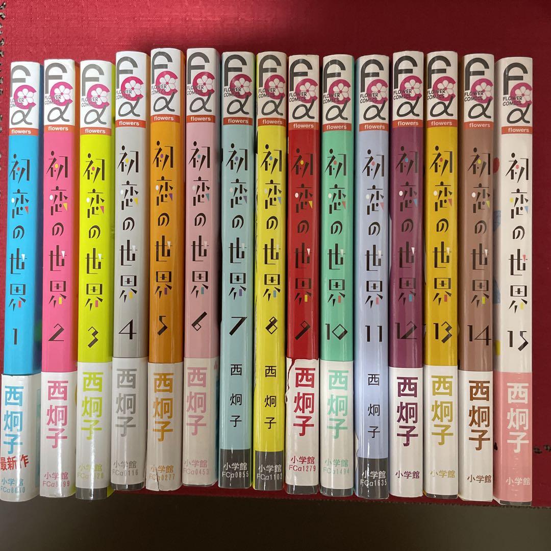 エリアの騎士 全巻 外伝