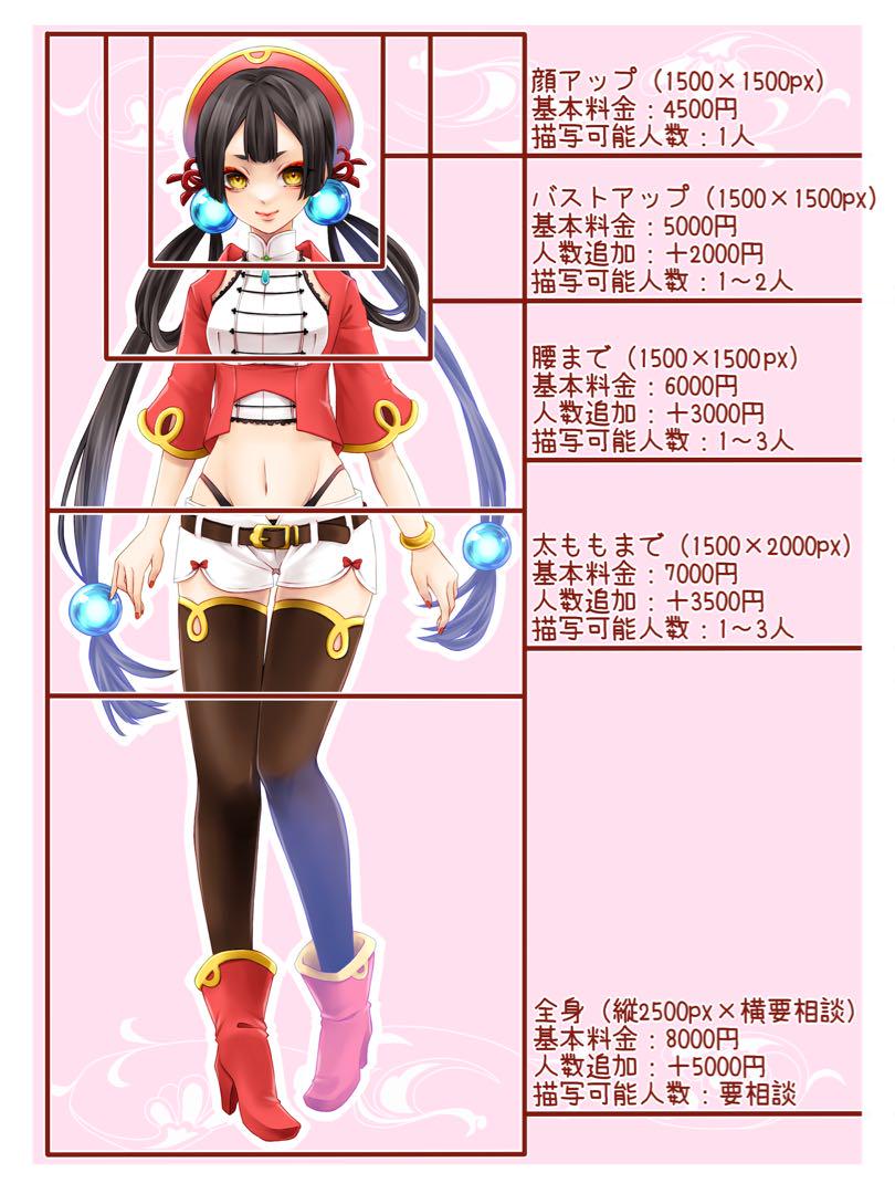 aruページ