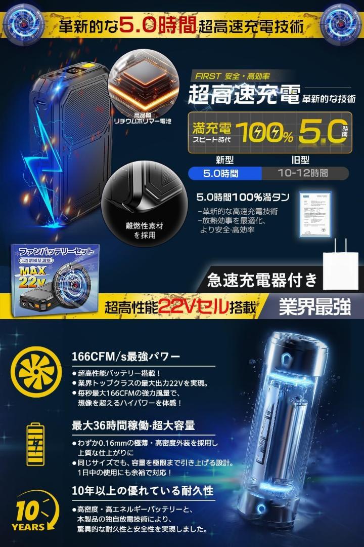 【2025超強力】30000mAh大容量バッテリー ファンバッテリー空調服用
