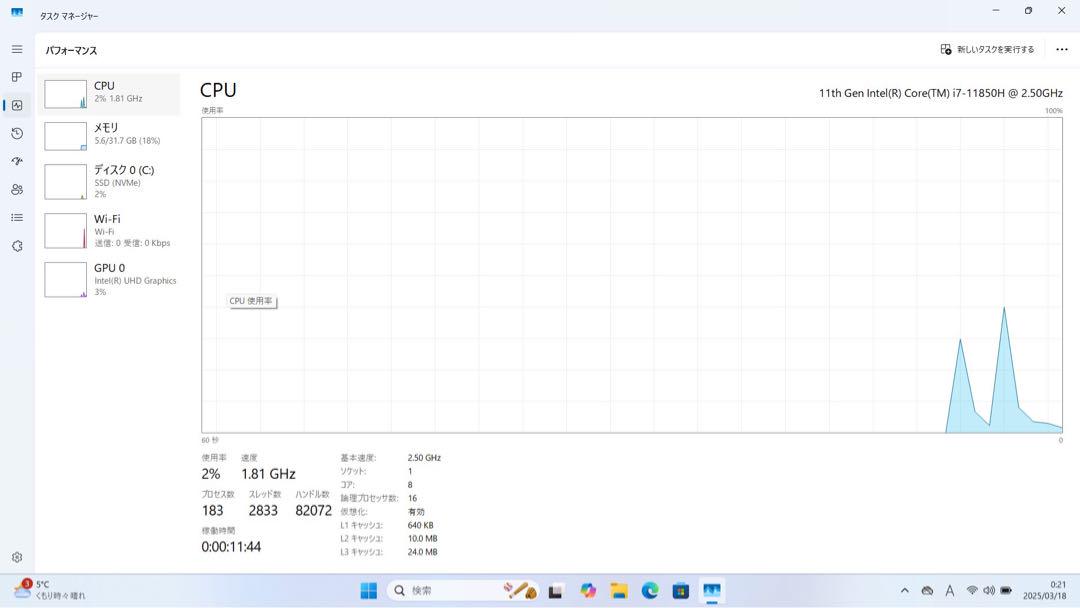 【期間限定】Latitude 5421 Core i7 SSD 1TB 32GB