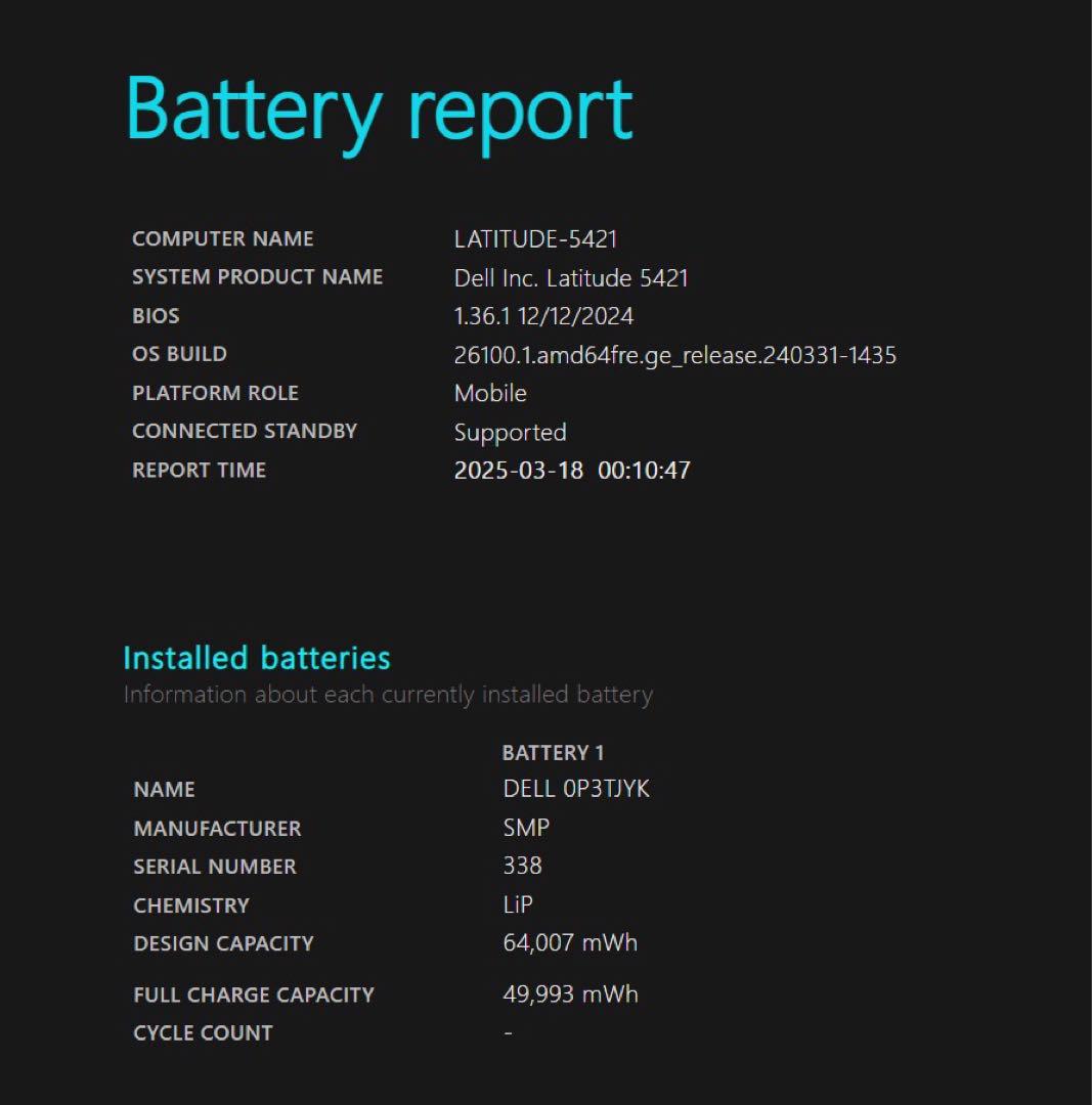【期間限定】Latitude 5421 Core i7 SSD 1TB 32GB