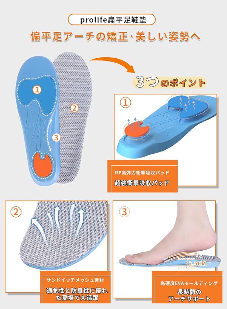 インソール