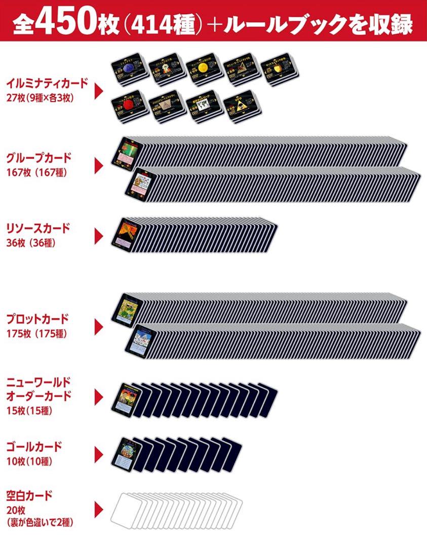 【超美品・数量限定】イルミナティ ニューワールドオーダー 日本語版