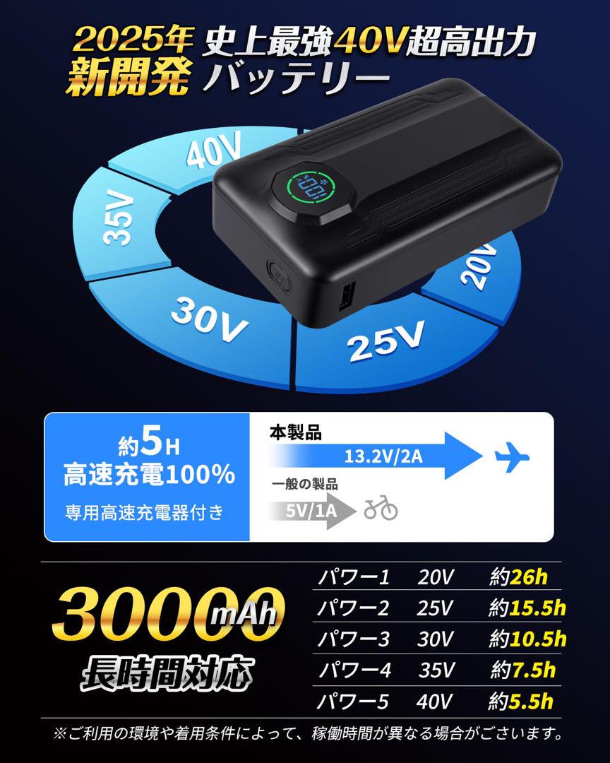✅ファンバッテリーセット 40V 30000mAh 大容量 5段階風量調節