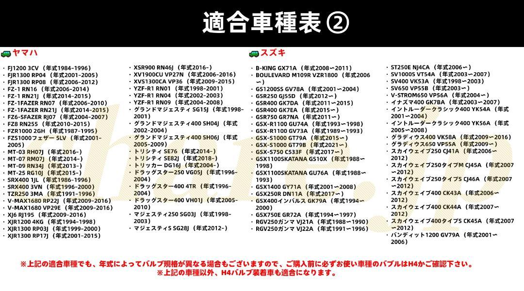 LED ヘッドライト H4 カワサキZX-9R ZX900E - メルカリ