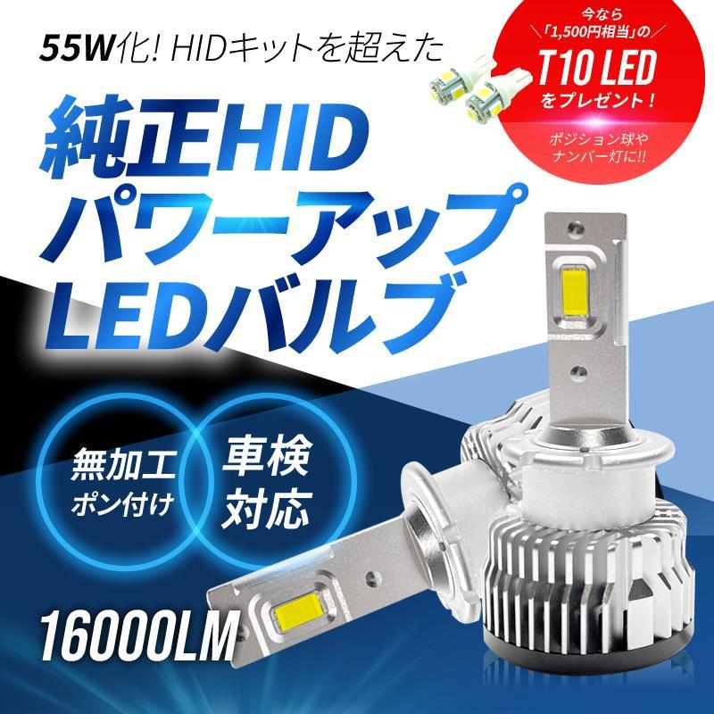 HIDより明るい○ D2R LED化 ヘッドライト eKアクティブ 爆光