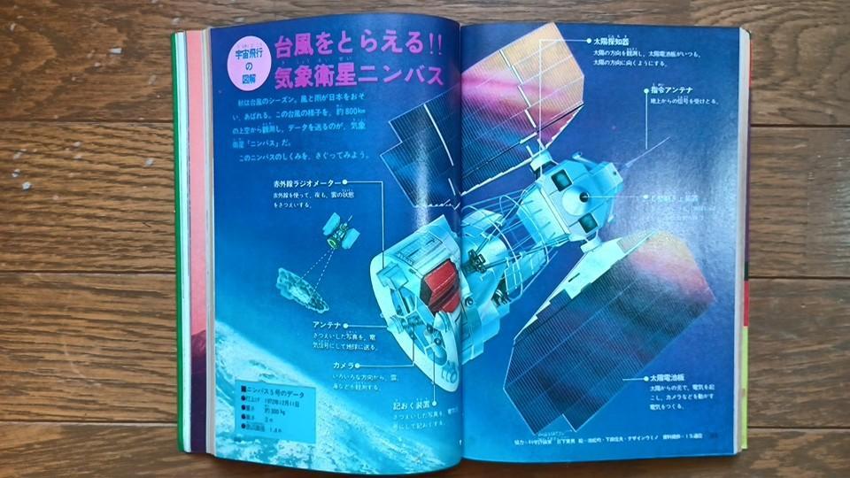 学研 6年の科学 1976年10月号 - メルカリ