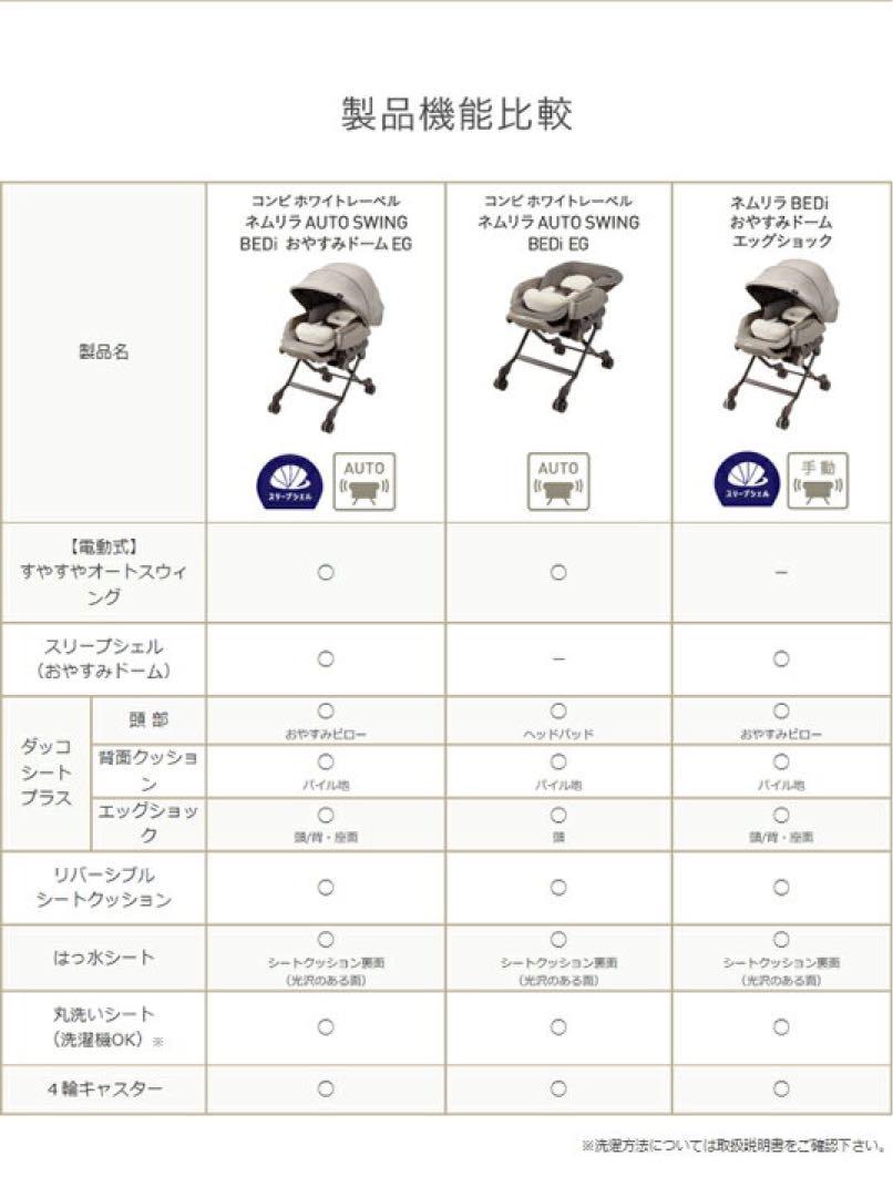 combi 電動ハイローチェア