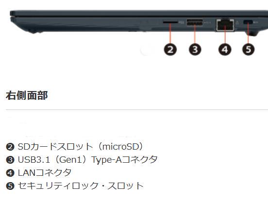 G83KV/12世代i5/SSD 1TB/16GB/フルハイビジョン/13.3