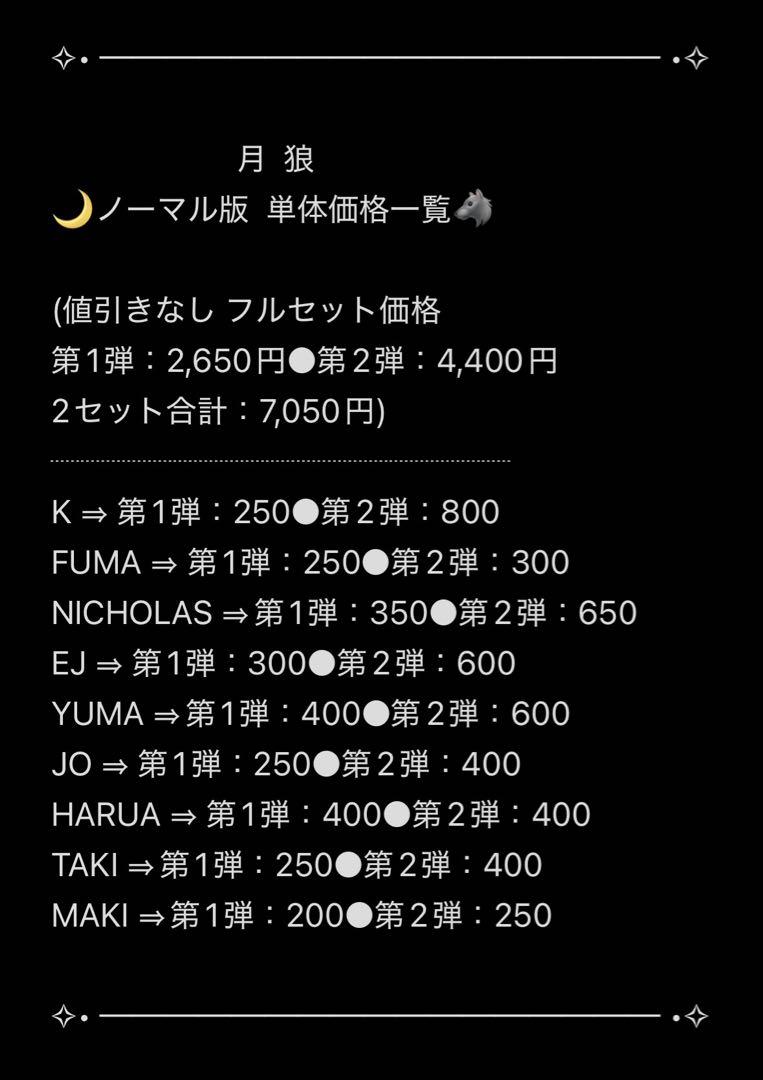 【売れ筋】 月狼 大幅値下げ中】&TEAM 手書きデコ 第2弾 ラキドロ アイドル