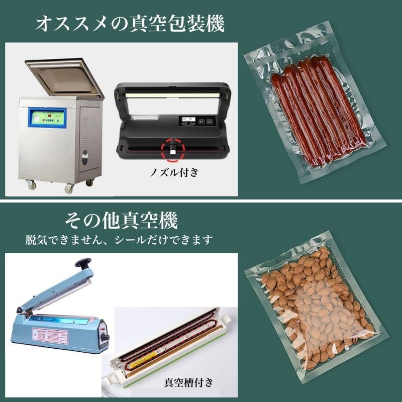 ナイロンポリ袋 真空パック袋 真空パック機専用袋 220×320㎜ 2000枚