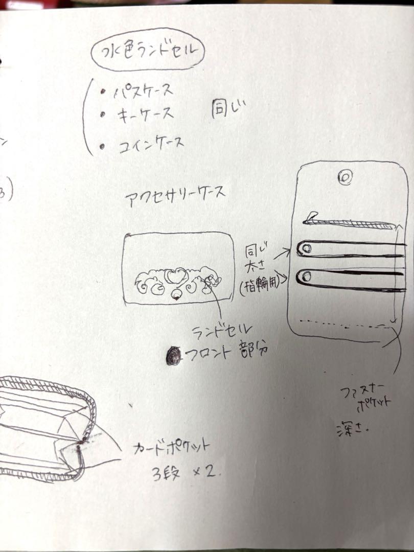 ねこ様オーダー専用ページ