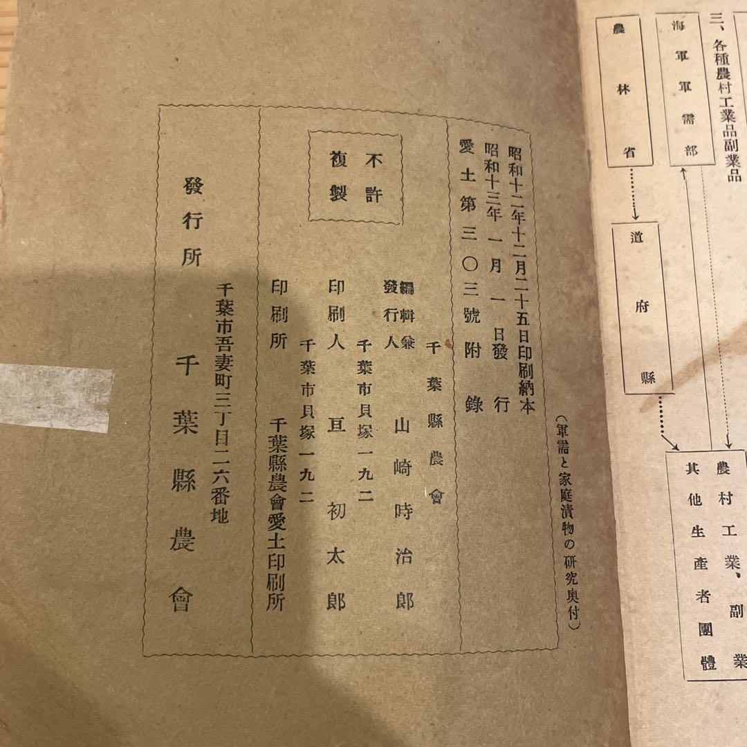 軍需と家庭　漬物の研究