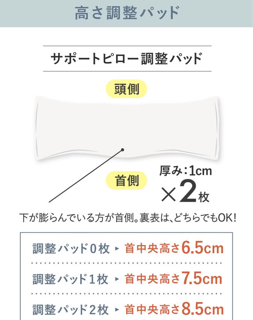 首と肩の事だけを考えたダブル枕【未使用】