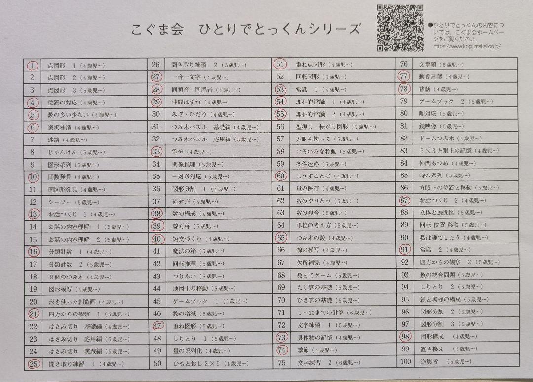 ひとりでとっくん（こぐま会）30冊＋α