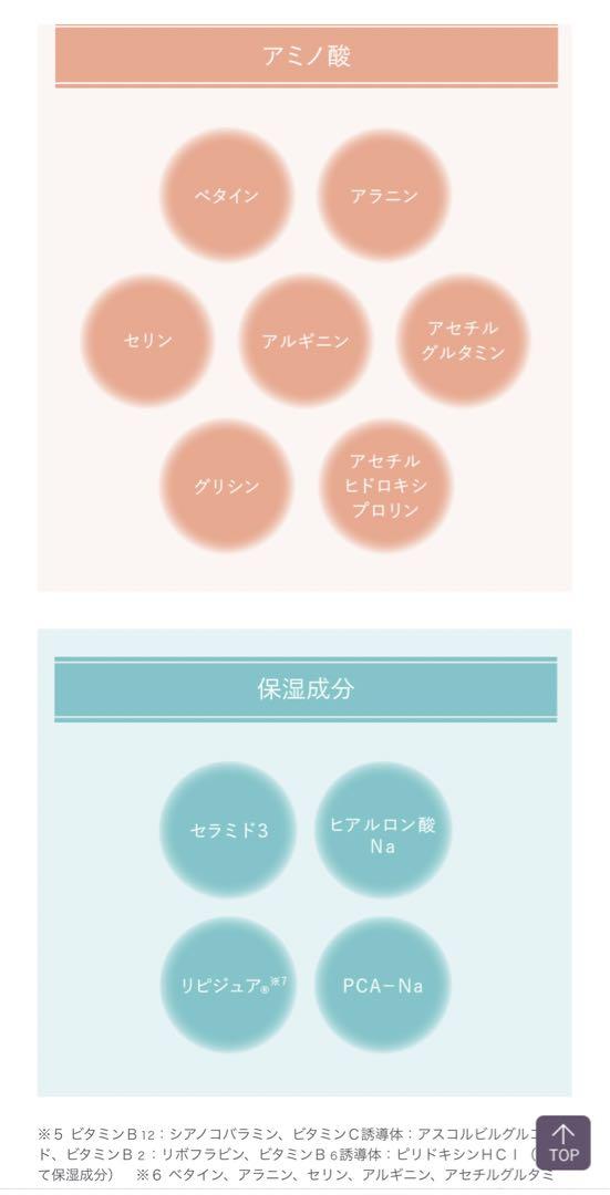 Cellnew+ モイスチュアミルク B12 80ml×2本
