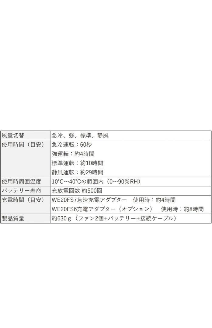 ミドリ安全 クールファン用フルセット WE20FS7PRO 最新バージョン24V