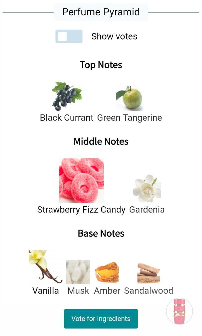 【YARA】Candy Edp 100ml 香水