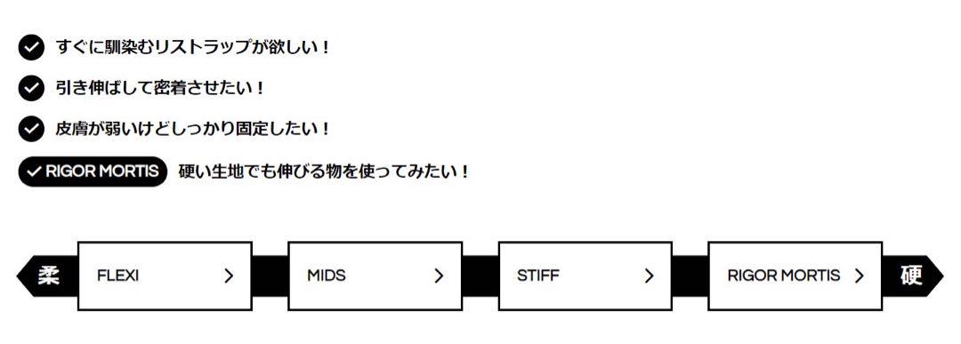 入手困難 A7で最も硬く長い リストラップ RIGOR MORTIS SBD