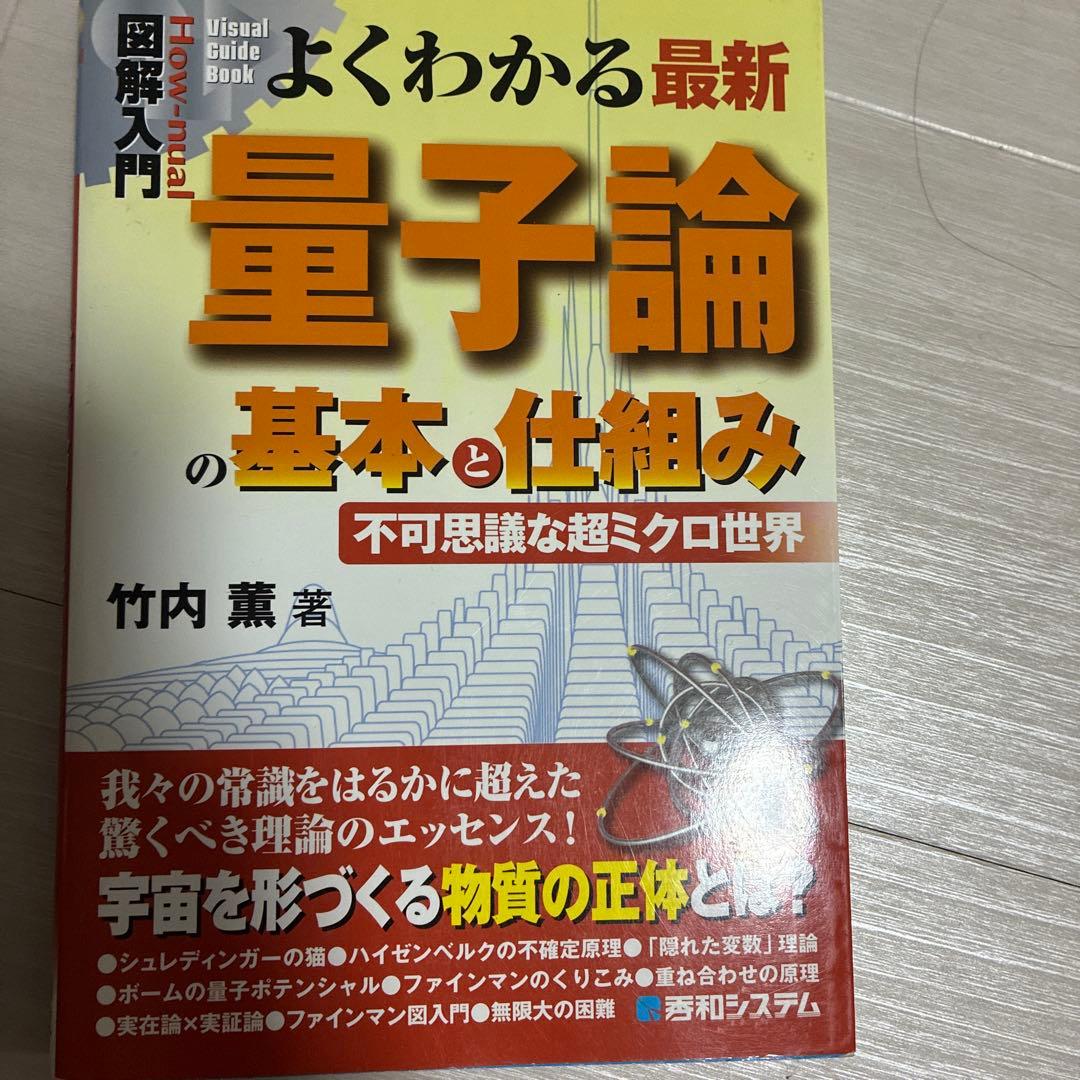 のサムネイル