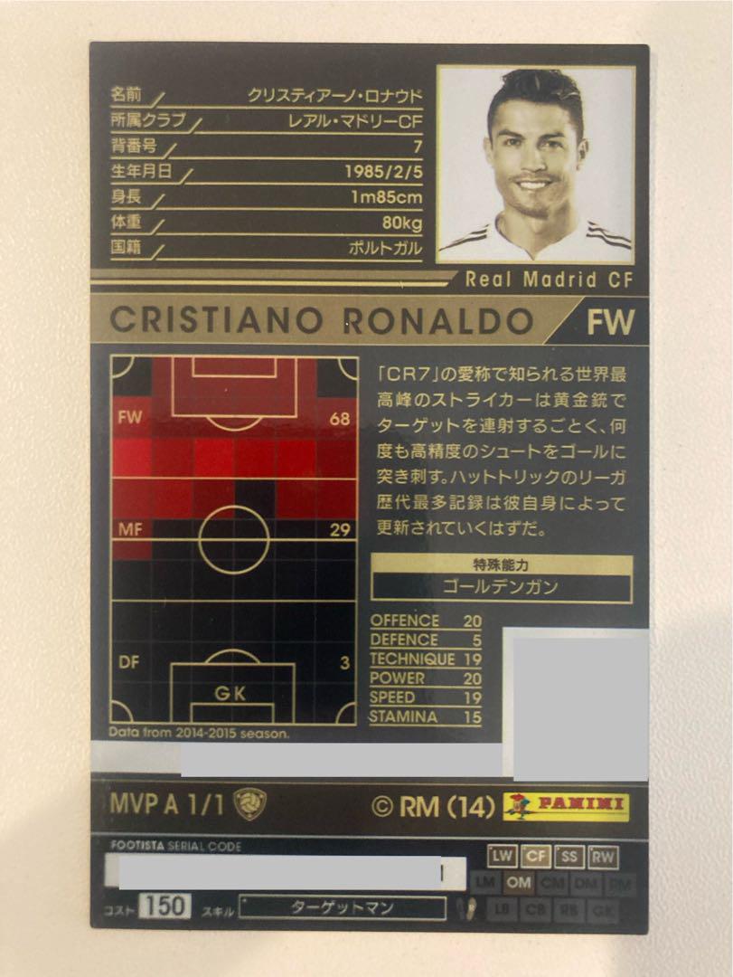WCCF14-15 MVP