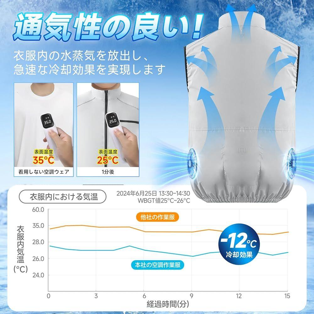 2個セット空調作業服ベスト ファン 30000mAhバッテリー付