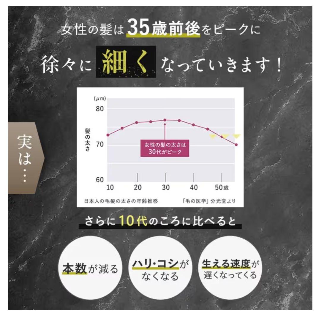 DRH＋　トリートメント 100ml 3本セット