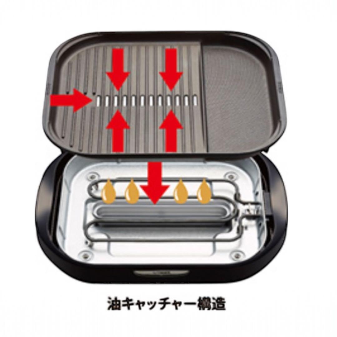 【未使用品！】タイガー　ホットプレート　CRC-B301(T) ブラウン