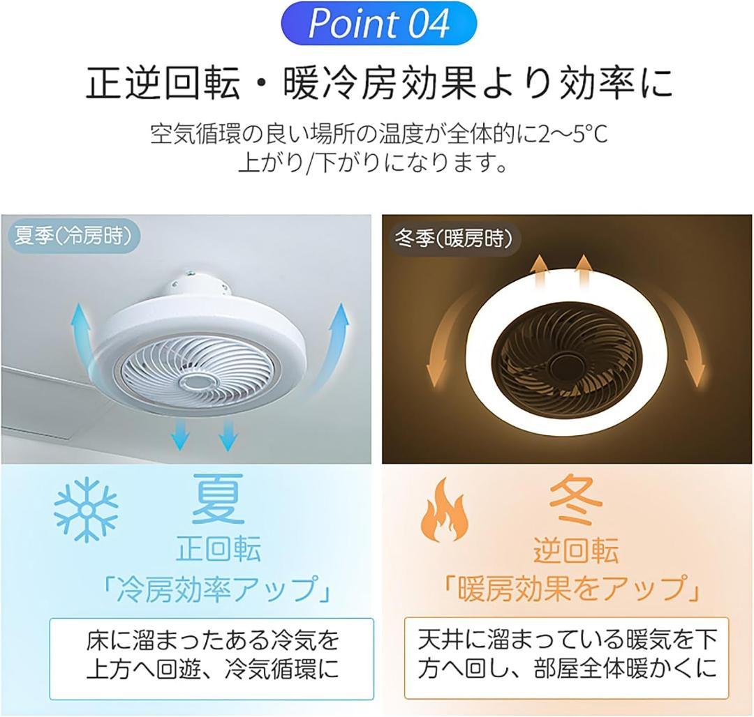 シーリングファンライト サーキュライト 天井照明 星空効果 5枚羽根 扇風機