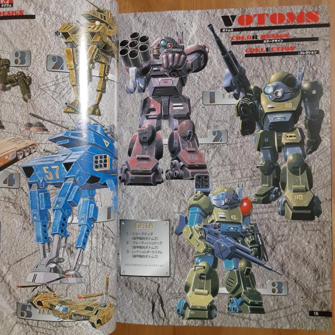 大河原邦男画集 Gundam art works (1-2巻 全巻) – world-manga10