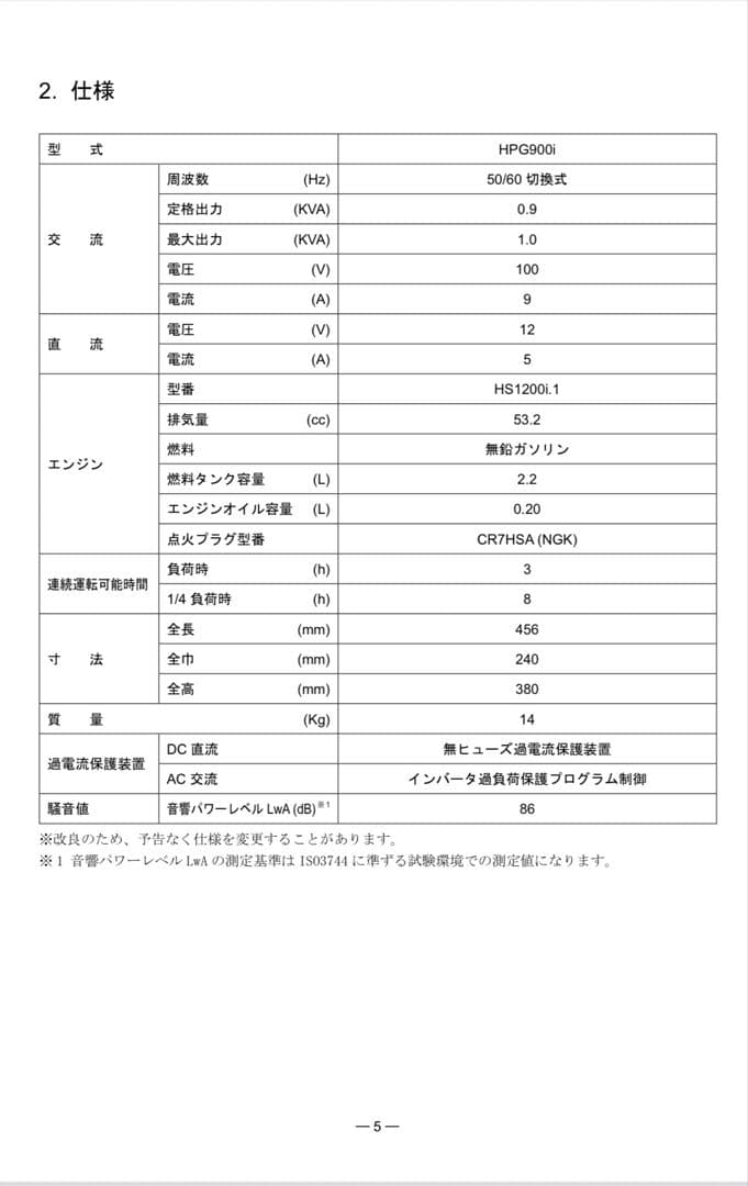 実動整備品 ワキタWAKITA