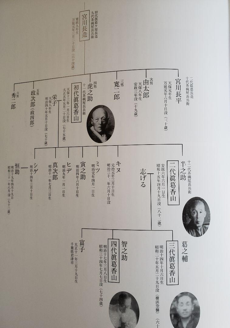 N0207　２代眞葛香山(半之助)の乾山意芥子 　　　　図徳利１対(２客)