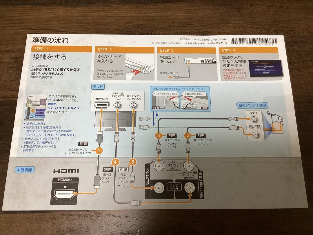 ＊Sony＊ブルーレイディスクレコーダー EW510