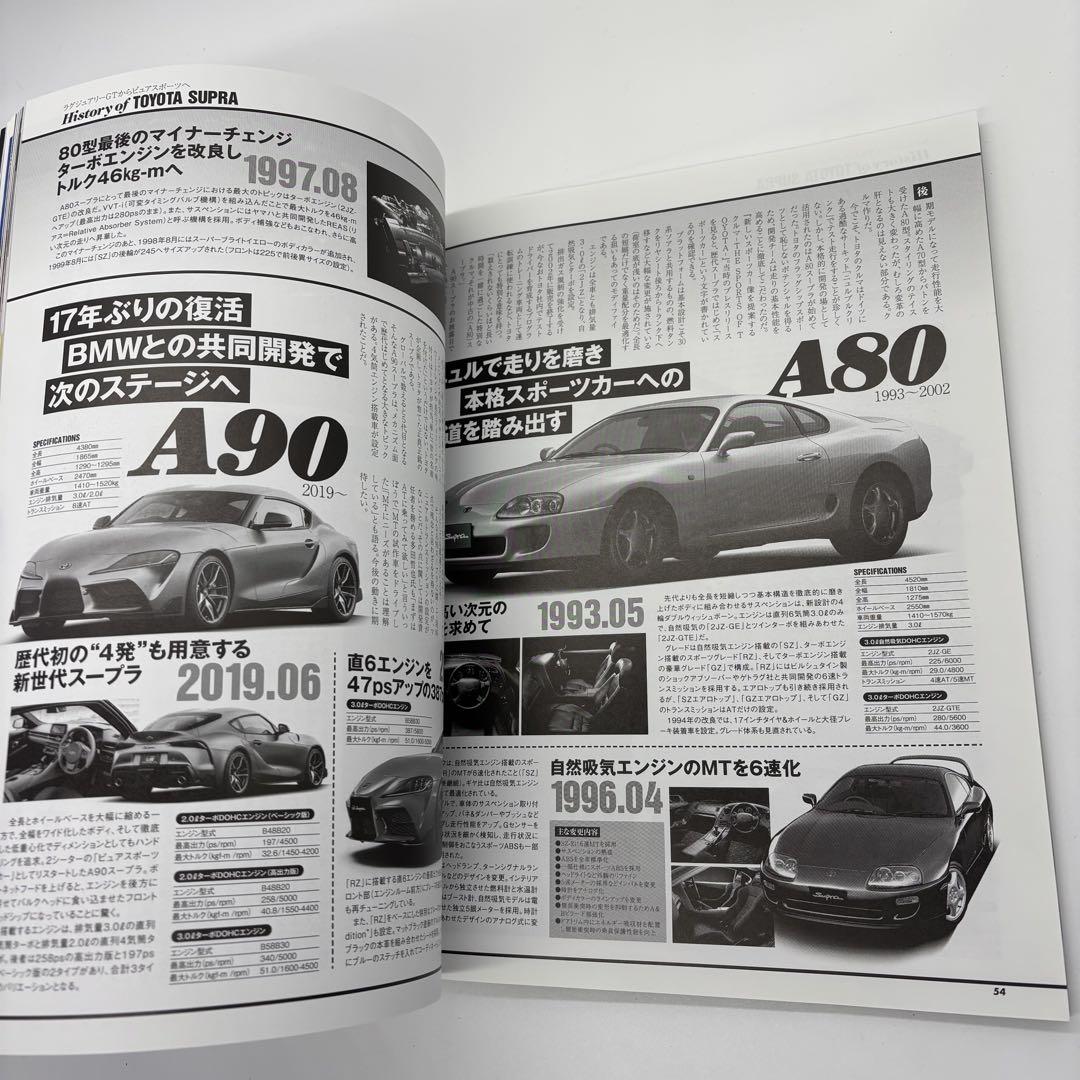 ハイパーレブ Vol.247 トヨタ ・ スープラ No.4 (ニューズムック