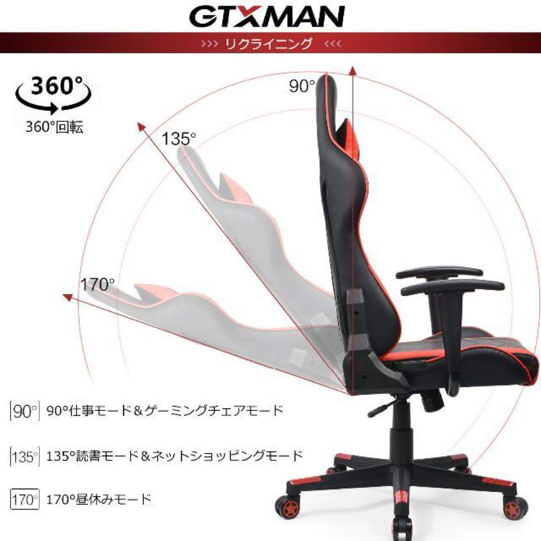 GTXMAN
