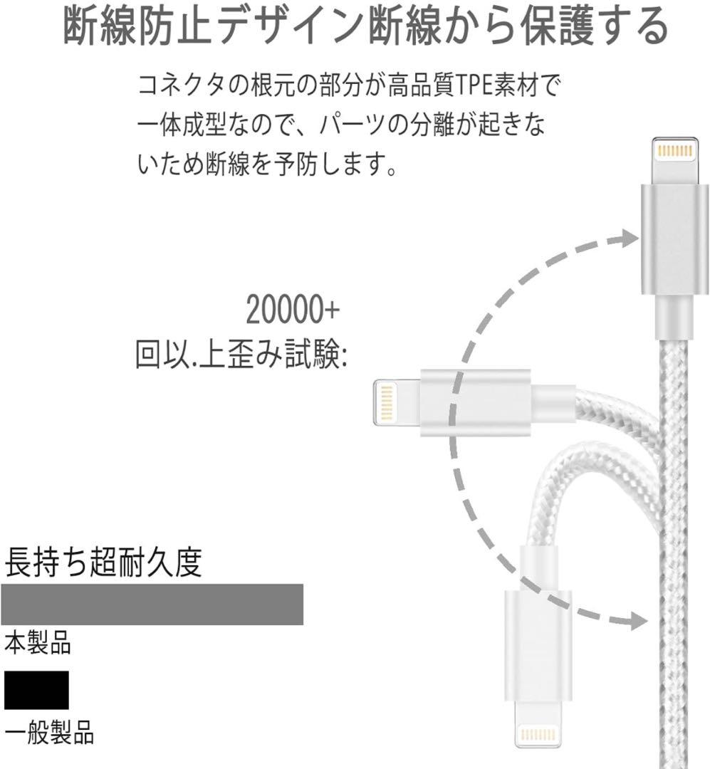 iphone 充電 ケーブル【MFi認証】ライトニング 2M 3本セット
