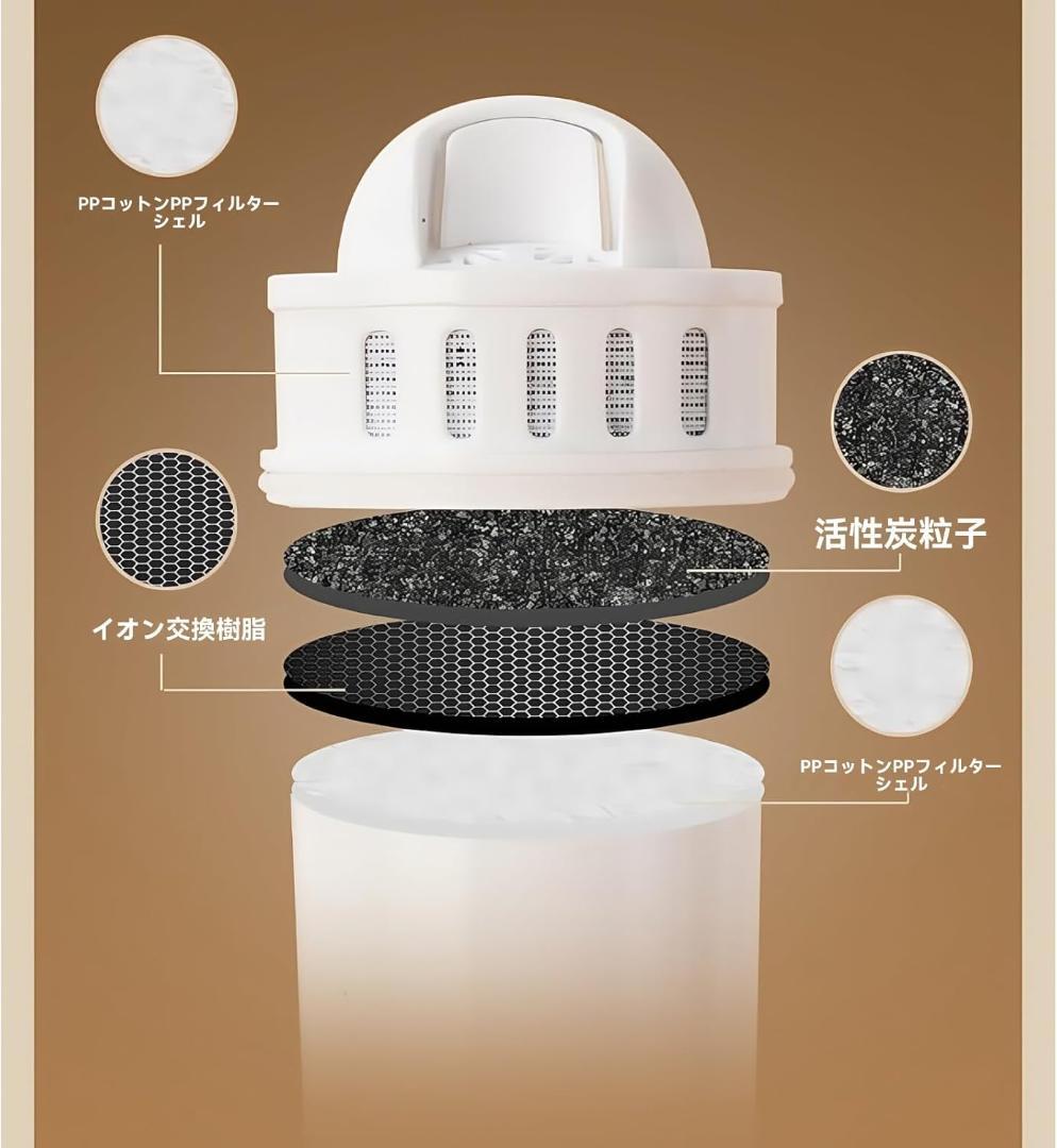 新品未使用 3秒即湯！卓上ウォーターサーバー・多機能ウォーターディスペンサー 新品未使用 3秒即湯！卓上ウォーターサーバー・多機能ウォーター