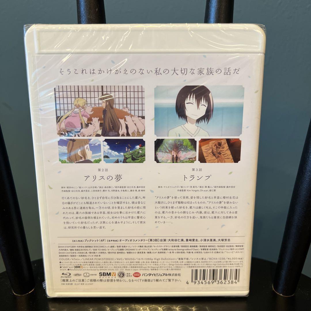 のサムネイル