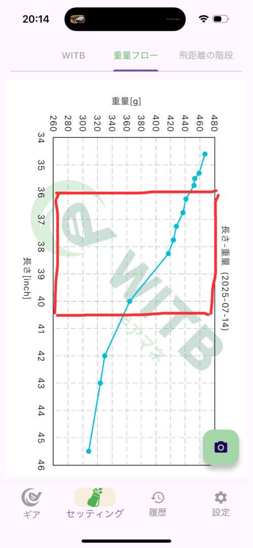 i210 レフティ 5-9.w アイアンセット 6本