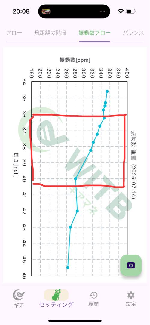 i210 レフティ 5-9.w アイアンセット 6本