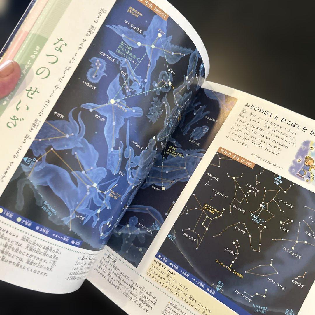 プレNEO | 小学館の図鑑NEOシリーズ | 小学館