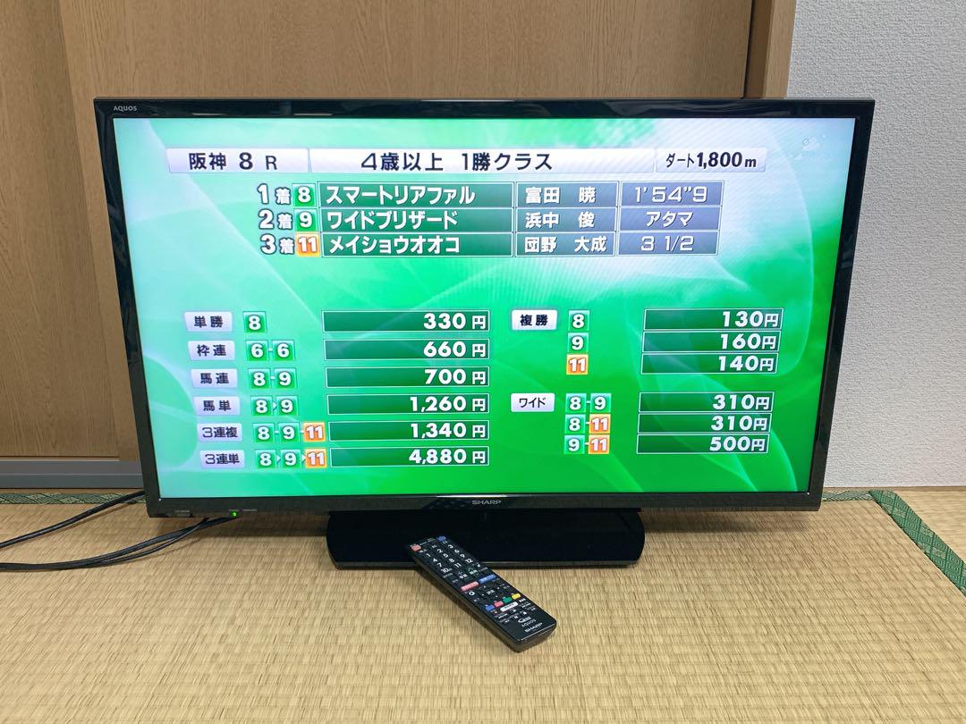 アクオス