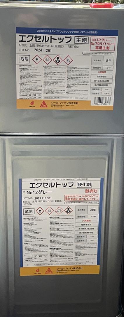 エクセルトップ(艶ありグレー)1セット/ シーカジャパン(ダイフレックス)